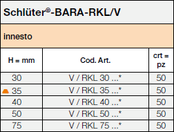 Schlüter-BARA-RKL / V