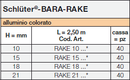 <a name='rake'> </a> Schlüter®-BARA-RAKE