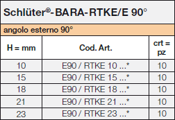 Schlüter-BARA-RTKE / E