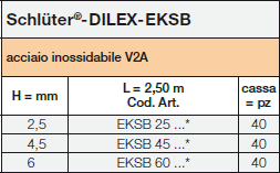 <a name='eksb'></a>Schlüter®-DILEX-EKSB