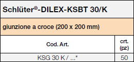 Schlüter®-DILEX-KSBT 30/K