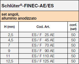 Schlüter®-FINEC-AE/ES