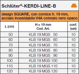 KERDI-LINE-B-MGS