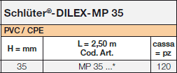Schlüter-DILEX-MP 35