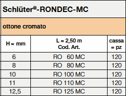 <a name='mc'></a>Schlüter®-RONDEC-MC 