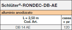 Schlüter-RONDEC-DB-AE