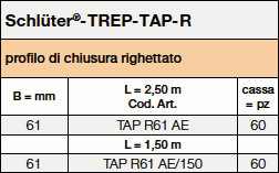 Schlüter-TREP-TAP-R