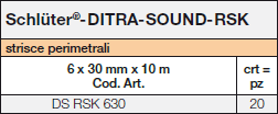 Schlüter-DITRA-SOUND-RSK