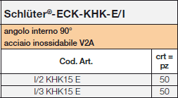 Schlüter-ECK-KHK-E-I