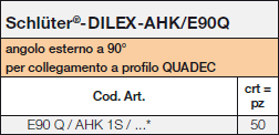 DILEX-AHK/E90Q Tables 37065