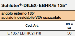 Schlüter®-DILEX-EBHK/E 135° Tables 37066