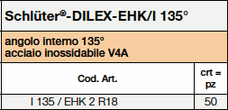 Schlüter®-DILEX-EHK/I 135° Tables 37069