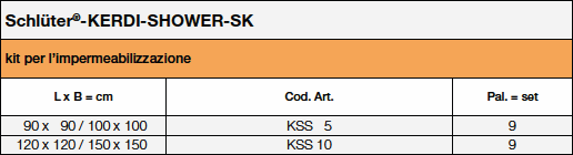 <a name='sk'></a>Schlüter®-KERDI-SHOWER-SK / -SKB
