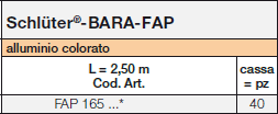 Schlüter®-BARA-FAP  Tables 37098