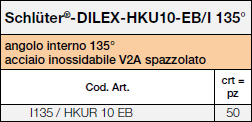 Schlüter®-DILEX-HKU  Tables 37076