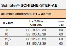 Schlüter®-SCHIENE-STEP-AE 39 mm