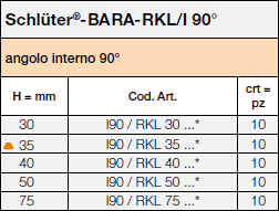 Schlüter-BARA-RKL/I