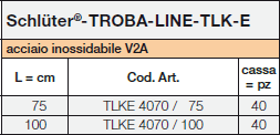 <a name='tlke'></a>Schlüter®-TROBA-LINE-TLK-E