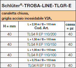 Schlüter-TROBA-LINE-TLGR-E