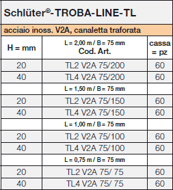 <a name='tl'></a>Schlüter®-TROBA-LINE-TL