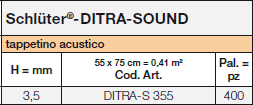Schlüter-DITRA-SOUND