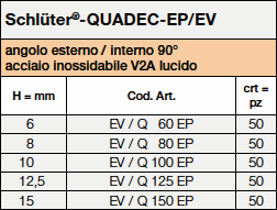 Schlüter®-QUADEC-EP/EV