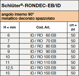 Schlüter-RONDEC-I/RO EB
