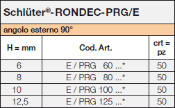 Schlüter-RONDEC-E/PRG