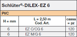 Schlüter®-DILEX-EZ 6