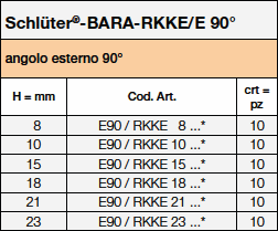 Schlüter®-BARA-RKKE/E 90°