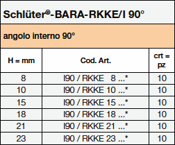 Schlüter®-BARA-RKKE/I 90°