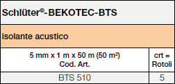 BEKOTEC-BTS