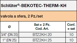 BEKOTEC-THERM-KH