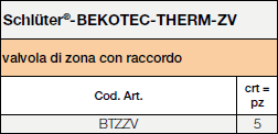 BEKOTEC-THERM-ZV