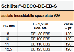 DECO-DE 46202