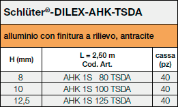 Schlüter®-DILEX-AHK-TSDA