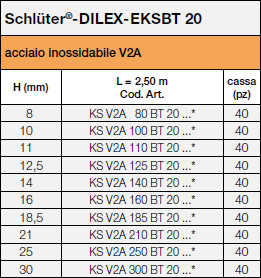 Schlüter-DILEX-EKSBT 20