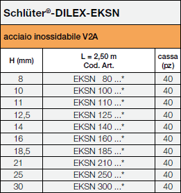 Schlüter-DILEX-EKSN