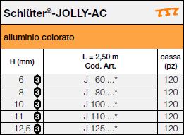 Schlüter®-JOLLY-AC<a name='ac'></a>