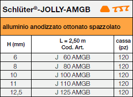 Schlüter®-JOLLY-AMGB