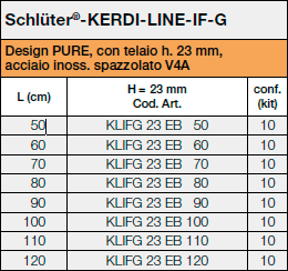 Schlüter®-KERDI-LINE-IF-G