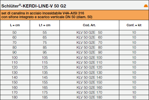 Schlüter®-KERDI-LINE-V 50 G2