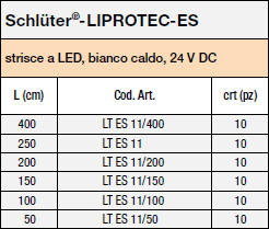 LIPROTEC-ES-3300K