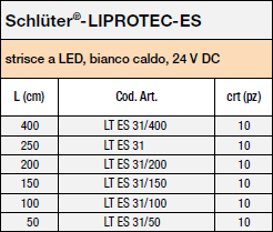 LIPROTEC-ES-3300K-schmal
