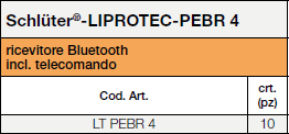 Schlueter®-LIPROTEC-PEBR4