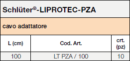 Schlüter®-LIPROTEC-PZA