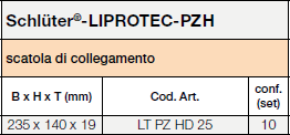 LIPROTEC-PZH