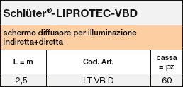 LIPROTEC-VBD
