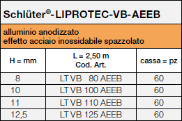 LIPROTEC-VB