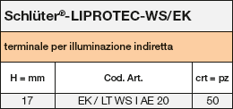 LIPROTEC-WS-EK